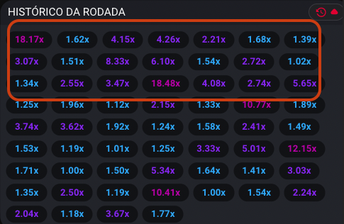 Padrão de pagamento no Aviator
