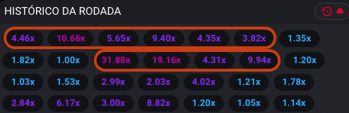Padrão Surf no Aviator — Onda de Pagamento